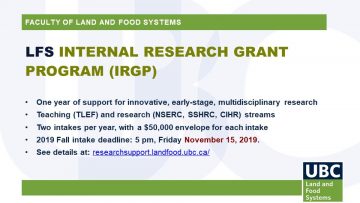 LFS Internal Research Grant Program (IRGP) 2019 Fall Application deadline is November 15, 2019